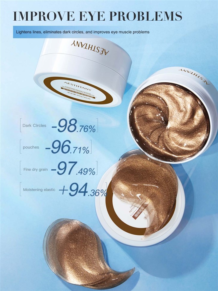 Best Under Eye Patches